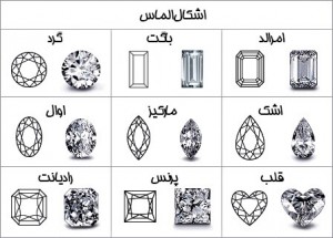 الماس،کارشناسی الماس،جواهر،سنگ